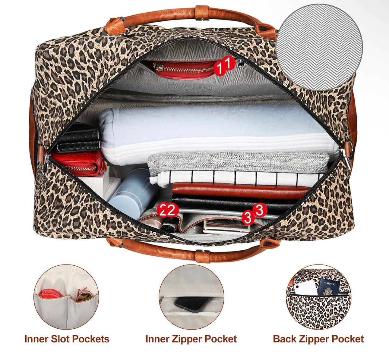 Weekender Travel Bag